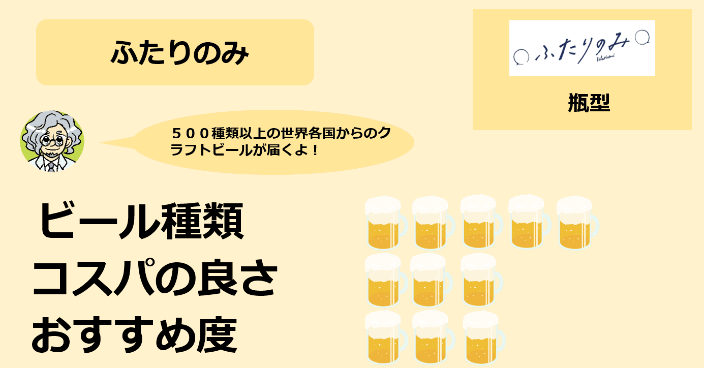 ビールのサブスクおすすめ6選を徹底比較 コスパや注意点も解説 コスパ部